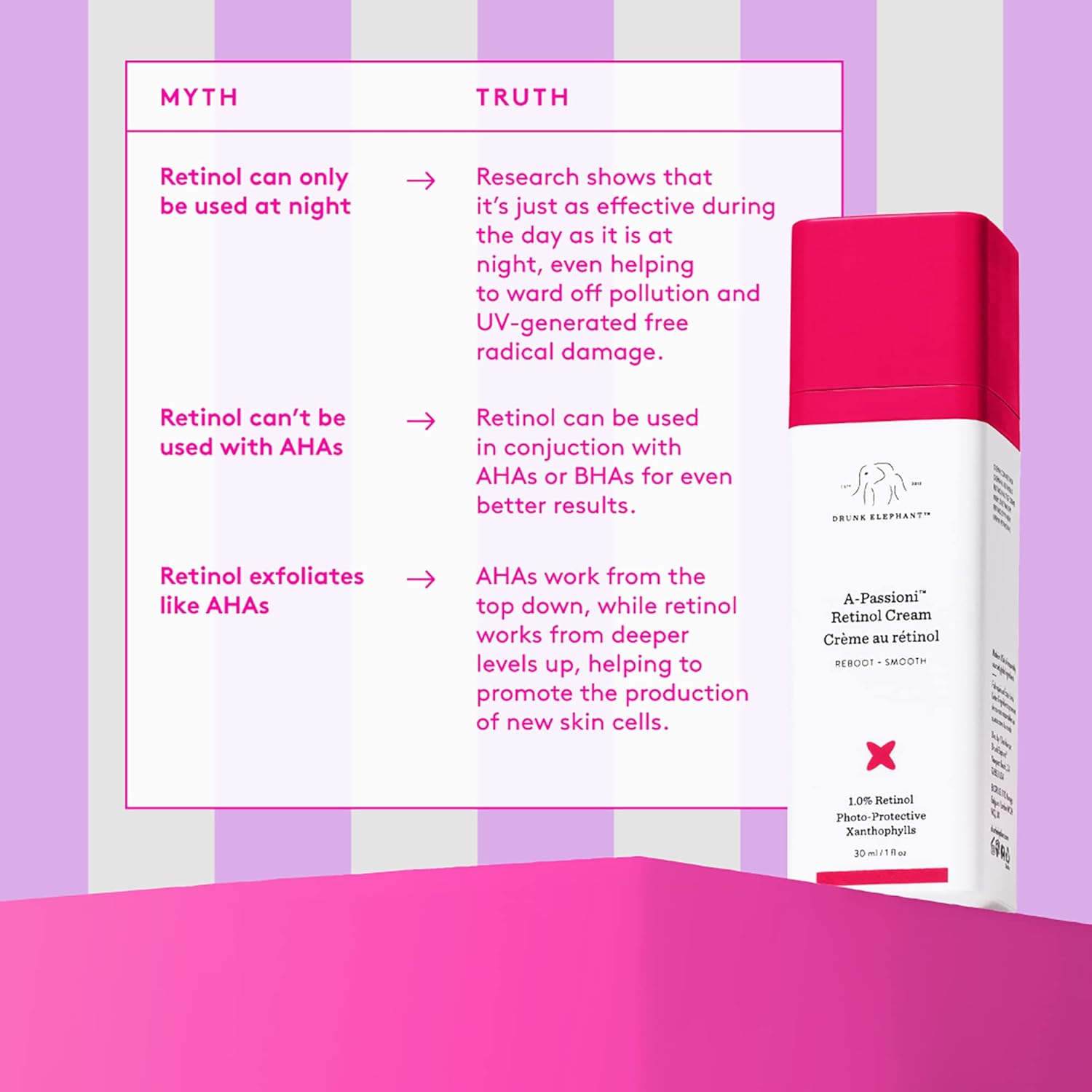 DRUNK ELEPHANT A Passioni Retinol Cream 05