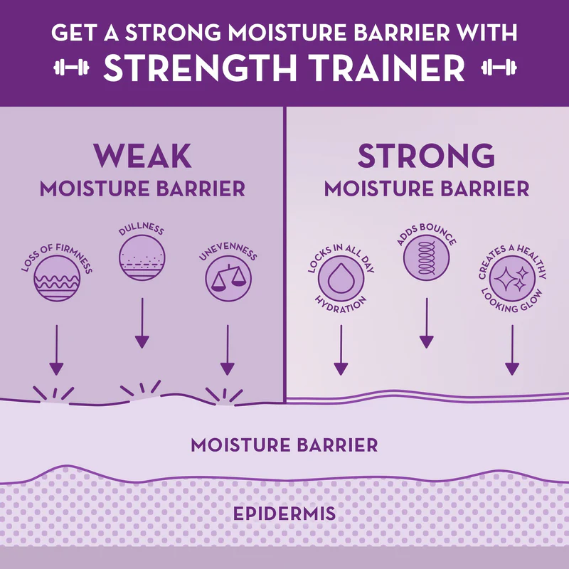 OLEHENRIKSEN Strength Trainer Peptide Boost Moisturizer 10