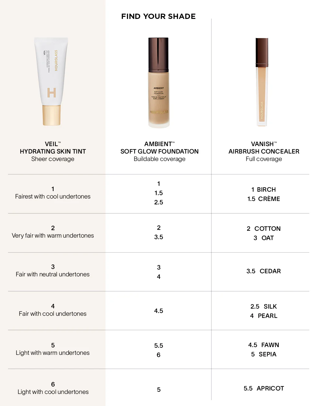 HOURGLASS Veil Hydrating Skin Tint 12