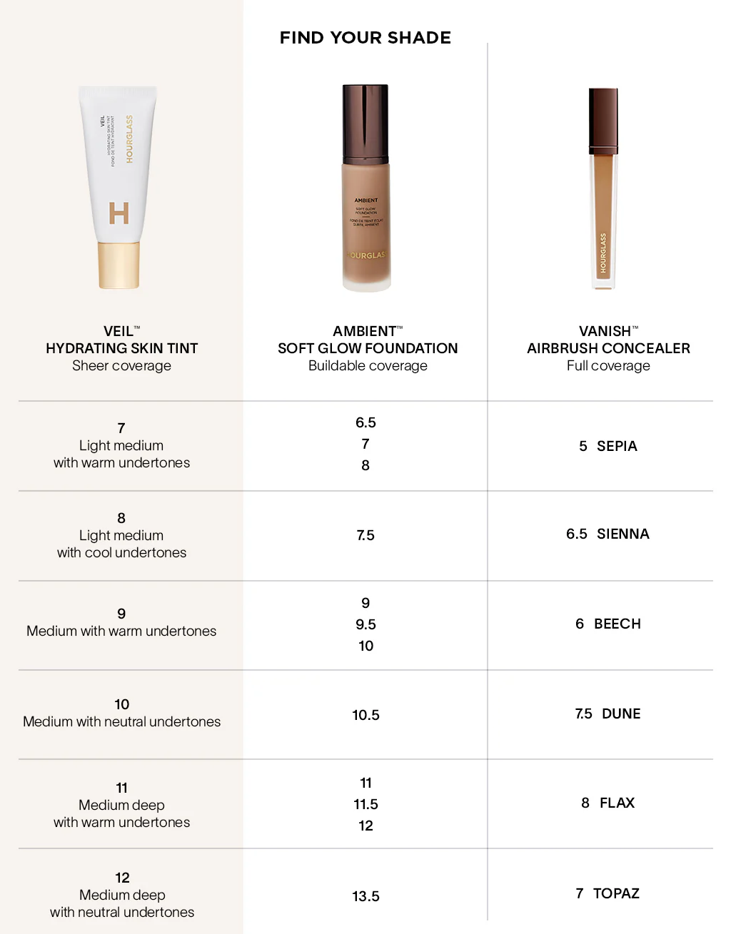 HOURGLASS Veil Hydrating Skin Tint 13