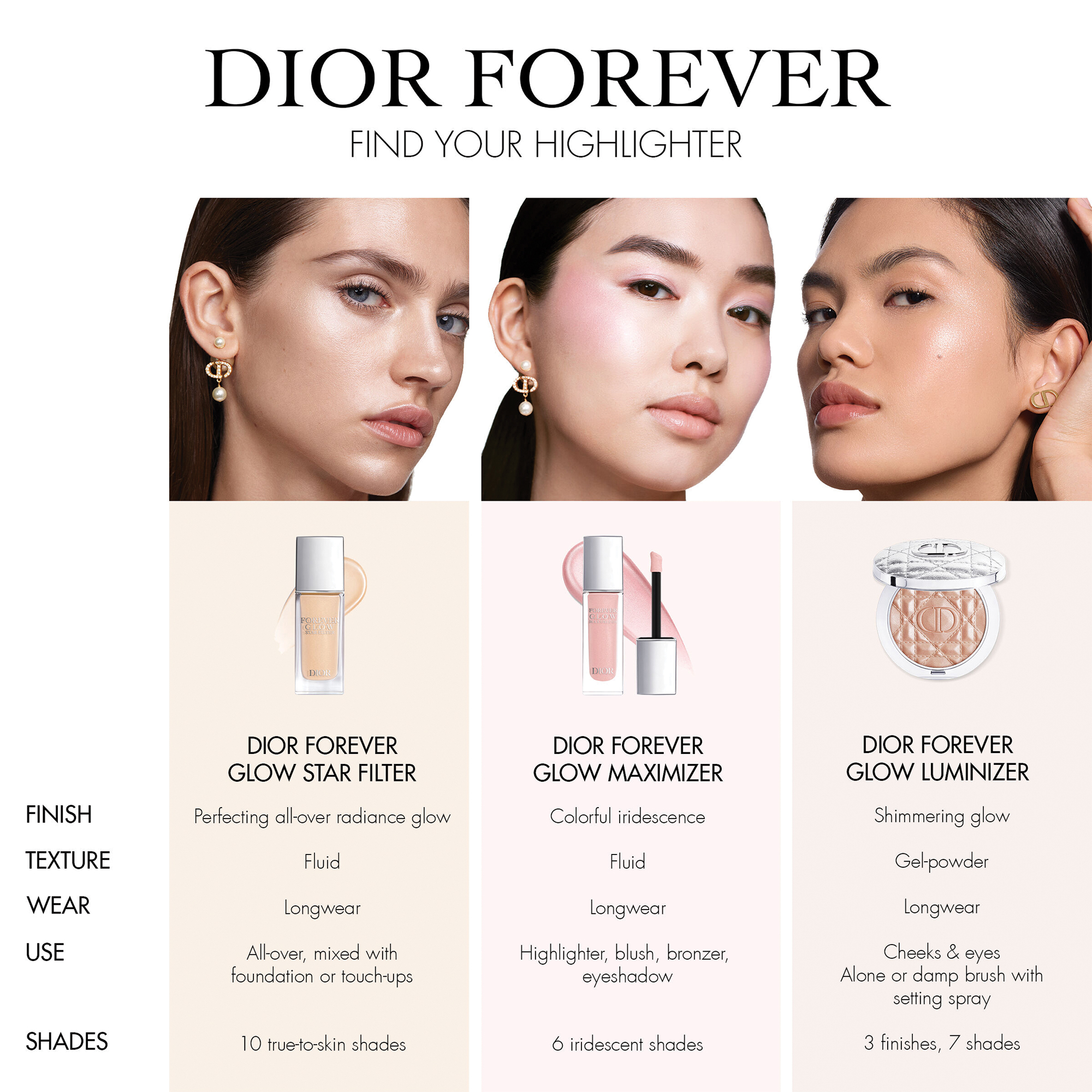 DIOR Dior Forever Glow Luminizer 04