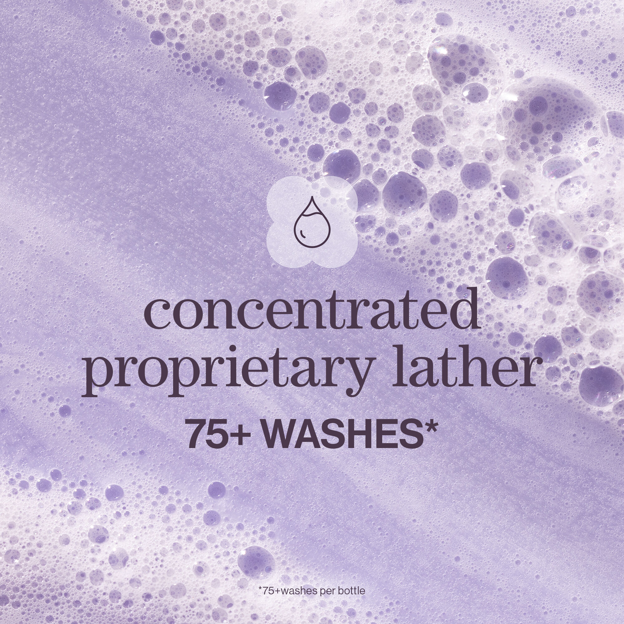 PUREOLOGY Hydrate Conditioner 02