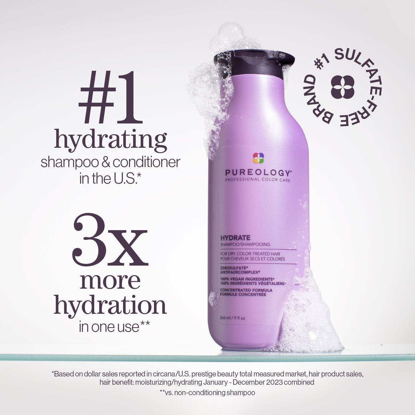 PUREOLOGY Hydrate Shampoo 02