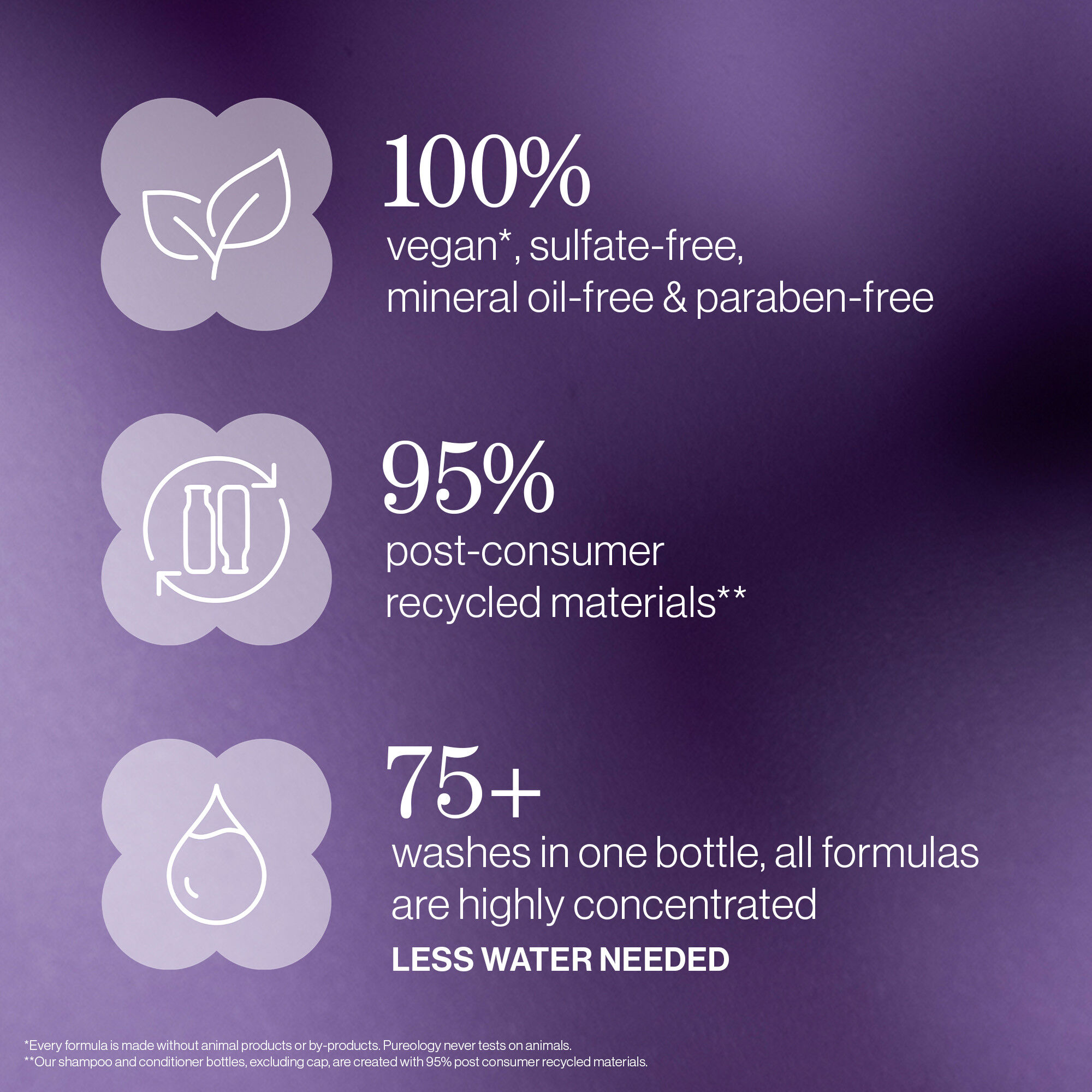 PUREOLOGY Hydrate Soft Softening Treatment 06