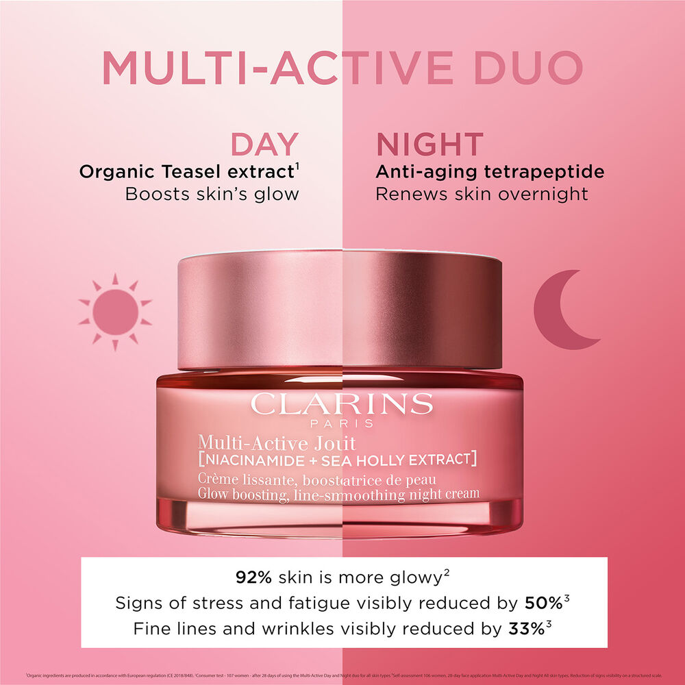 CLARINS Multi Active Day Cream SPF15 All Skin Types 08