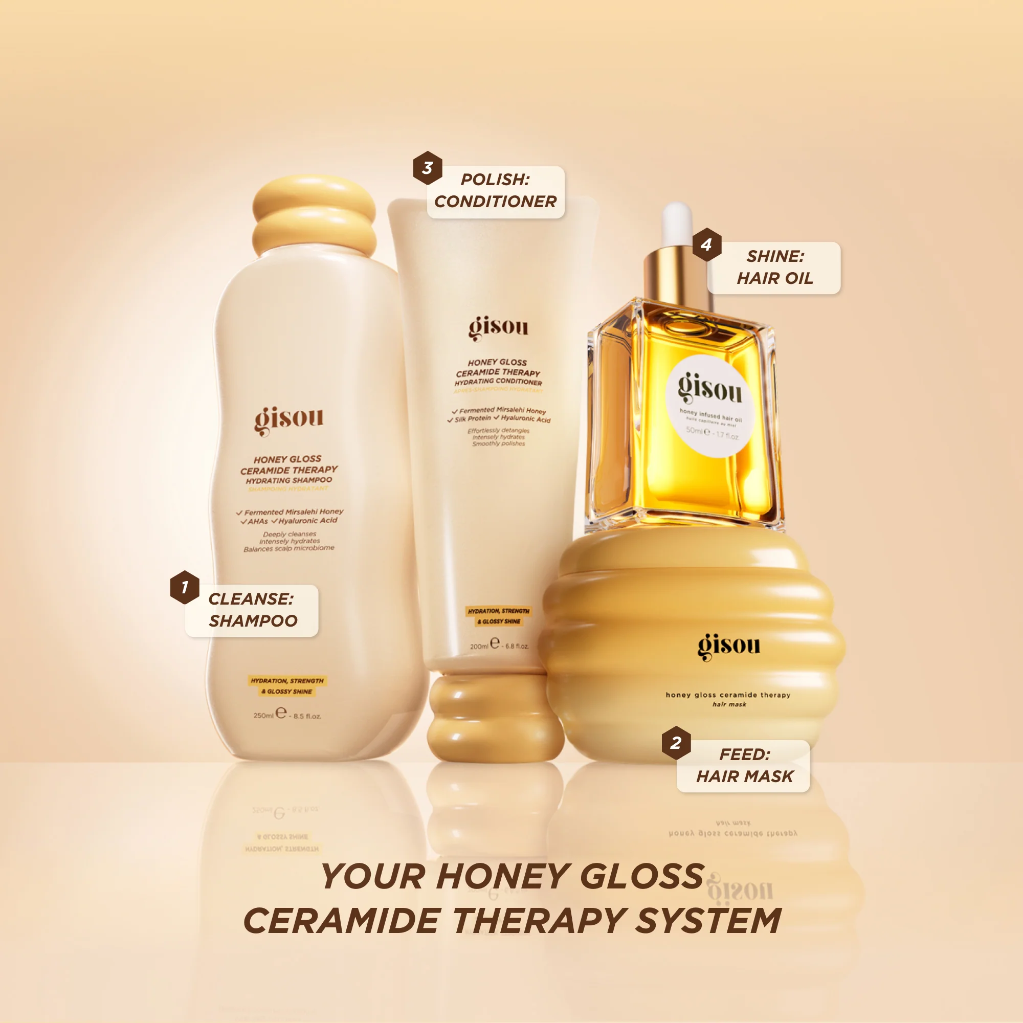 GISOU Honey Gloss Ceramide Therapy Hydrating Shampoo 07