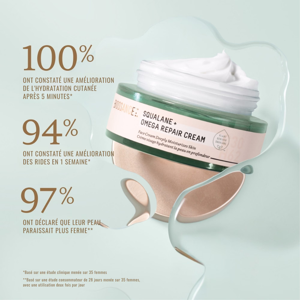 BIOSSANCE Squalane Omega Repair Cream 03