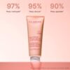 CLARINS Soothing Gentle Foaming Cleanser 02 CLARINS Soothing Gentle Foaming Cleanser 02