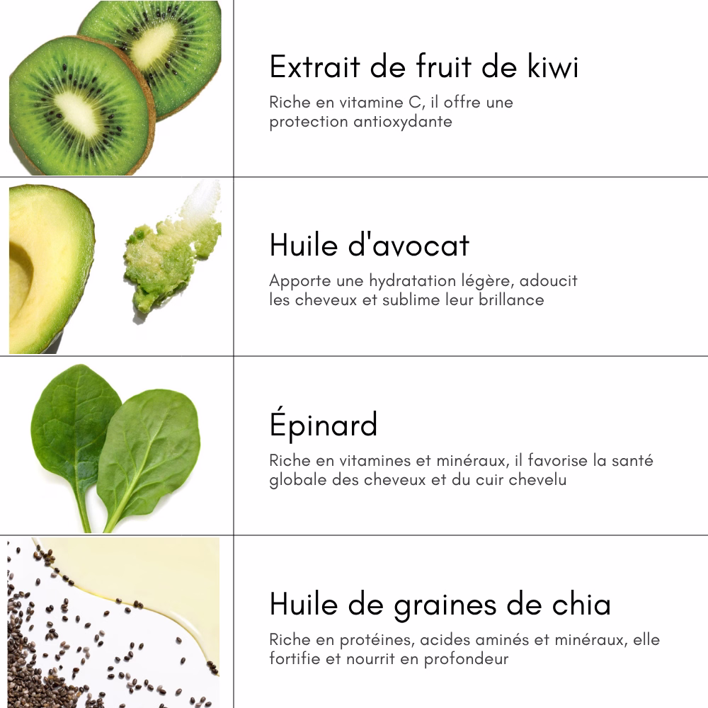 BRIOGEO Superfoods Avocado Kiwi Mega Moisture Hair Mask 06