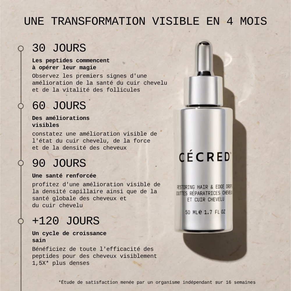 CECRED Restoring Hair Edge Drops 09